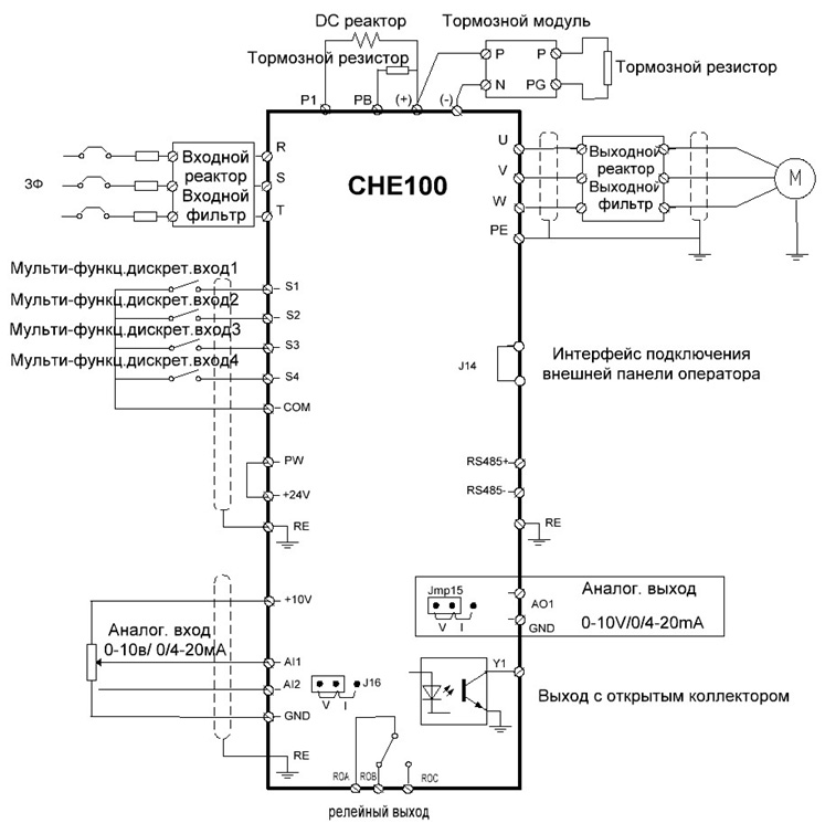 Преобразователь частоты INVT 2,2 кВт CHE100-2R2G-S2
