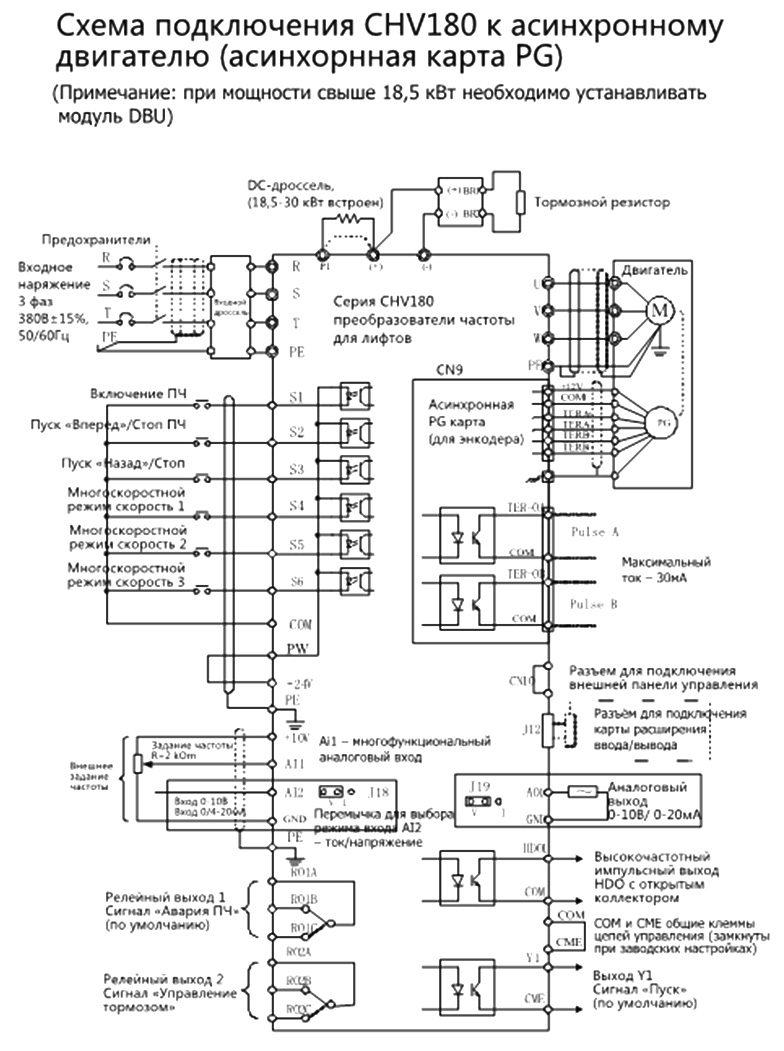 Преобразователь частоты INVT 4 кВт CHV180-004G-4