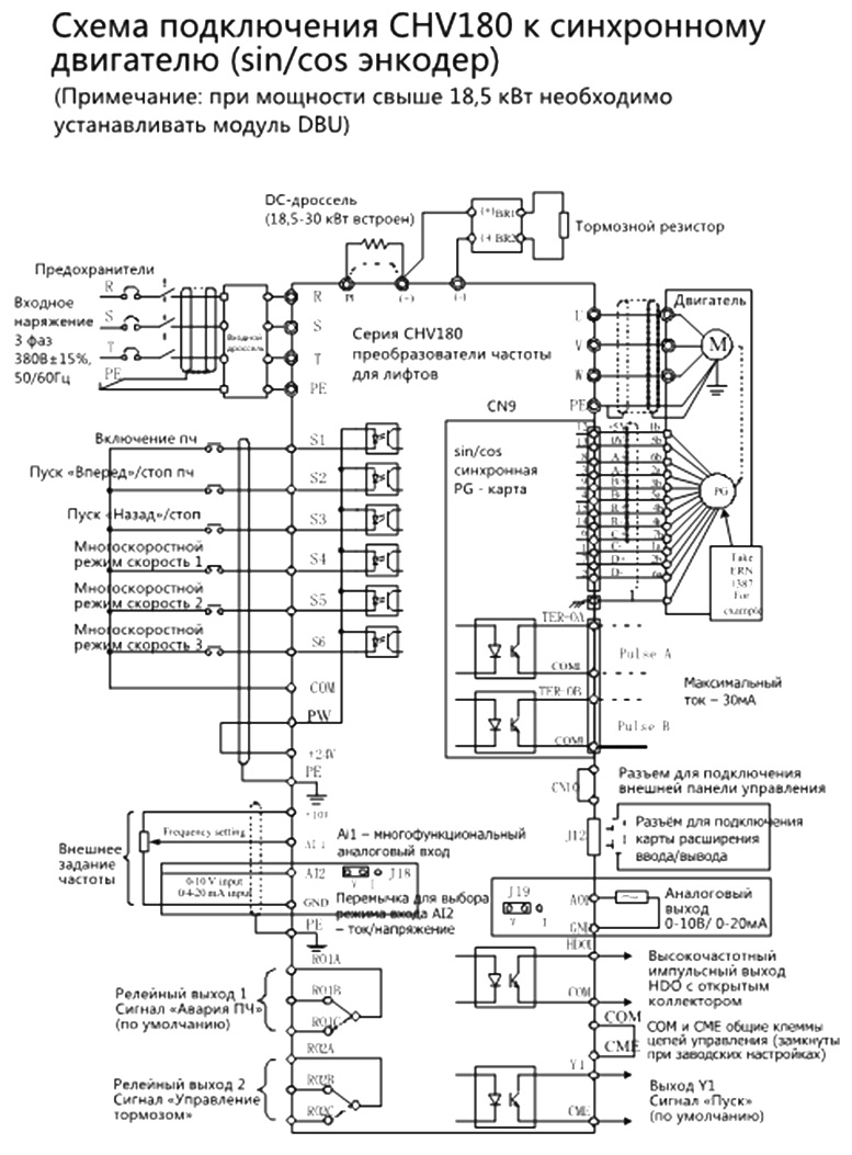 Преобразователь частоты INVT 4 кВт CHV180-004G-4