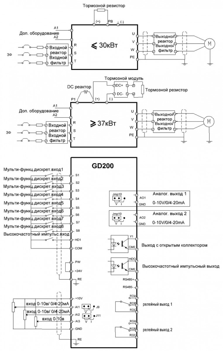 Преобразователь частоты INVT GD200-500G-4