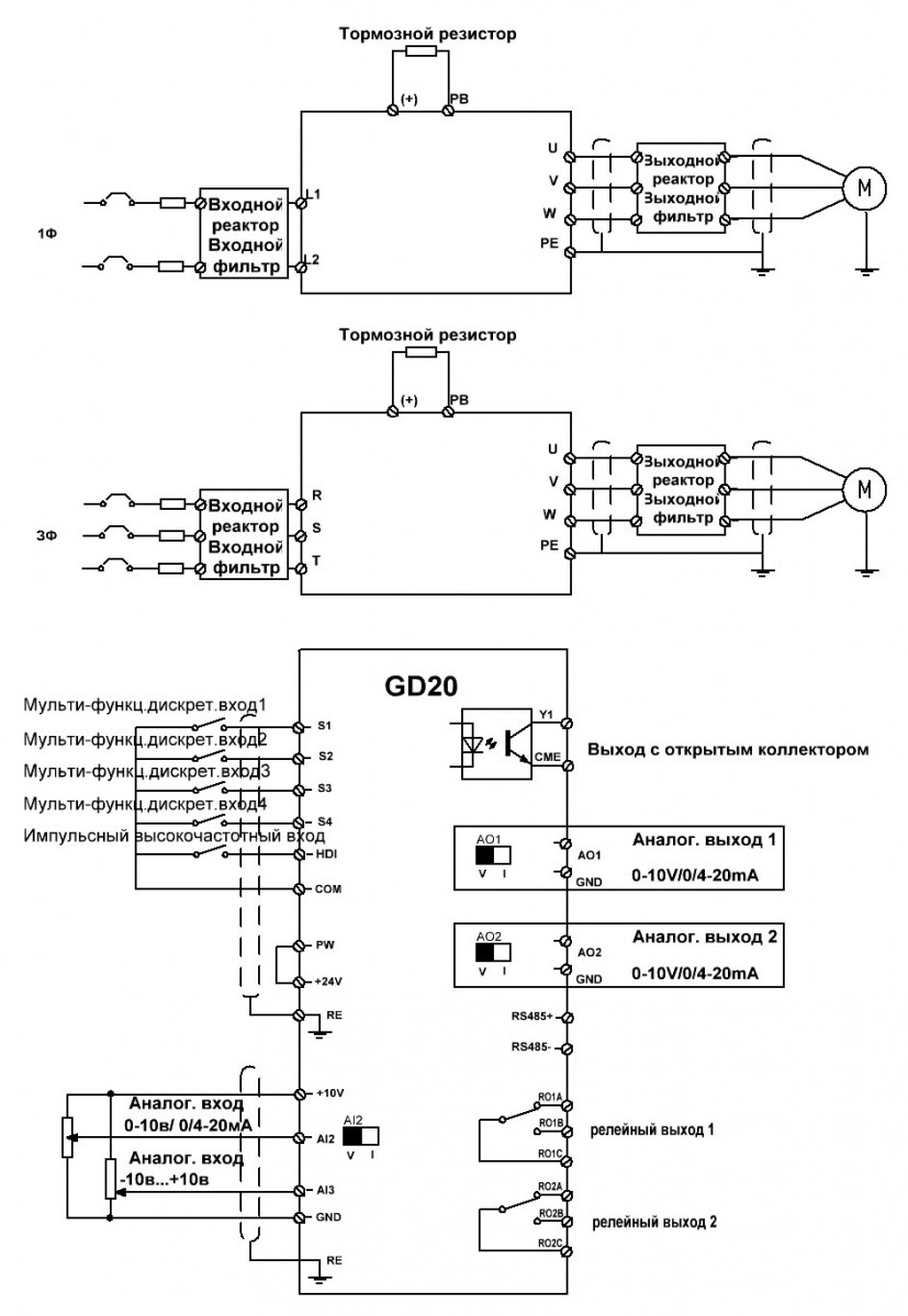 Преобразователь частоты INVT GD20-0R7G-4