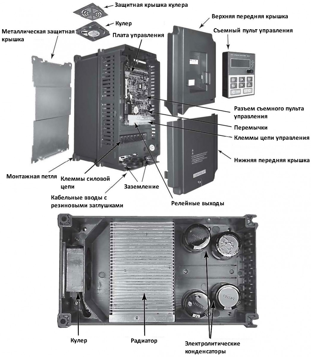 Преобразователь частоты INVT 380 В GD100-1R5G-4